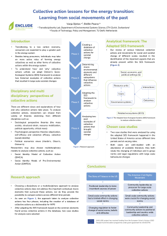 ERSS Poster - Collective Action