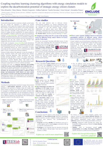 Coupling machine learning clustering algorithms with energy simulation models