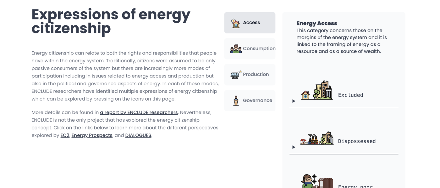 Energycitizenship.eu about page
