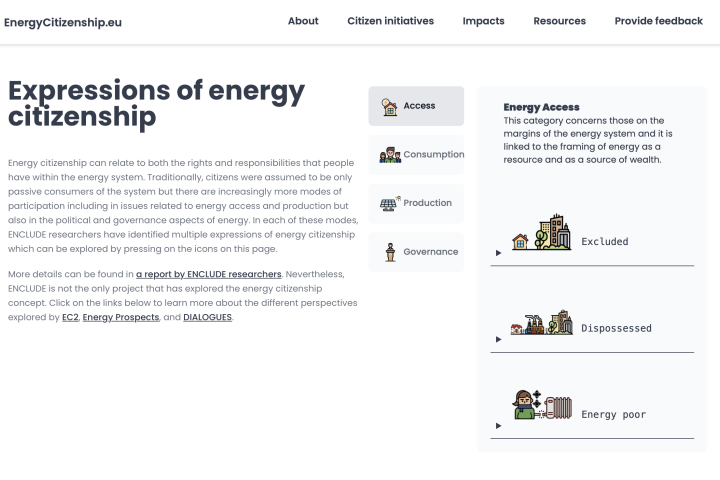 Energycitizenship.eu about page